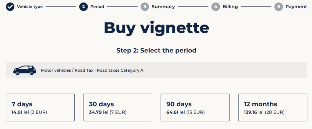 Examples for Costs of Vignette in Moldova