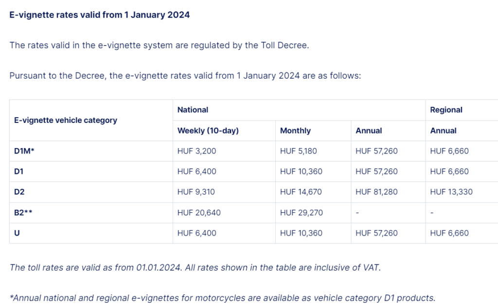 A Table displaying costs for road tag prices